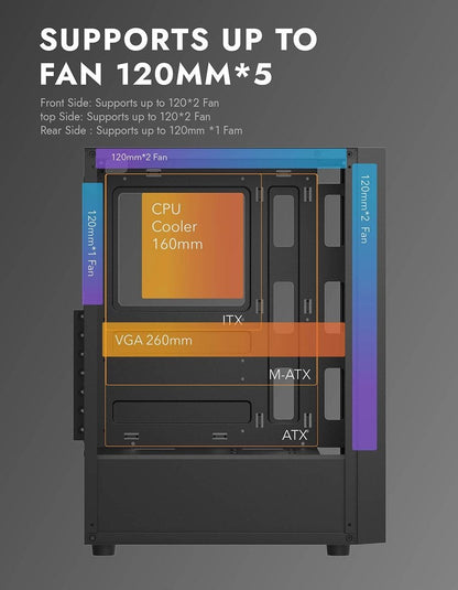 Darkflash A290 ATX