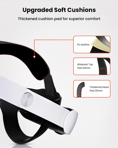 Geekera Head Strap for Meta Quest 3 / 3S With Battery 10000mAh