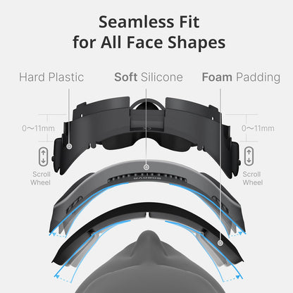 BOBOVR F3 Comfort Face Cover Pad Facial Interface Compatible with Quest 3