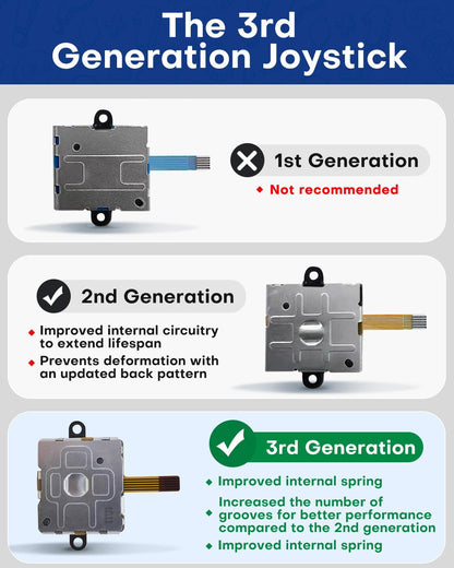 Meta Quest 3 Controllers Joysticks Replacement