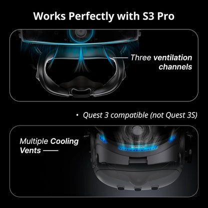 BOBOVR F3 Comfort Face Cover Pad Facial Interface Compatible with Quest 3