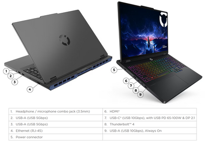 Lenovo Legion 5 16IAX10  – 16"– Core™ Ultra 9 275HX – 32GB RAM – RTX 5060 8GB